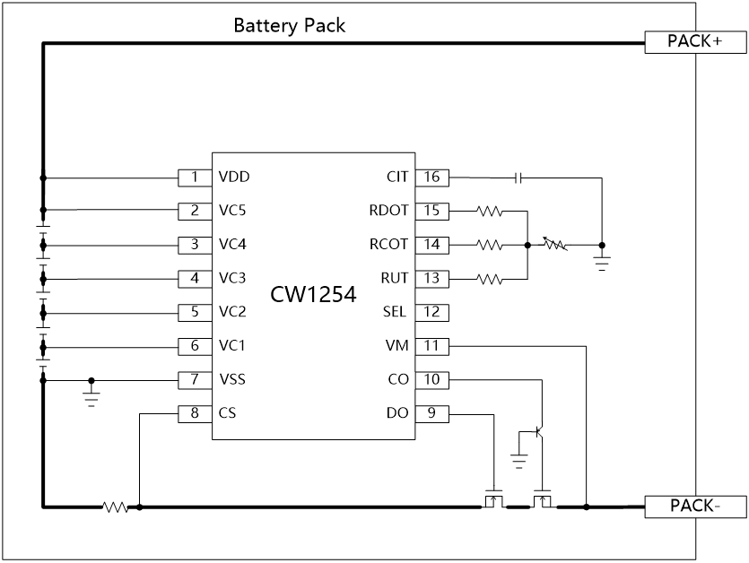 CW1254 带充电过流保护的4~5串保护IC