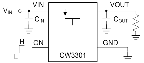 CW3301 负载开关