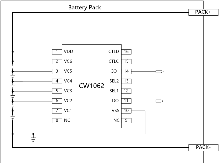 CW1062 3~6节二级保护芯片